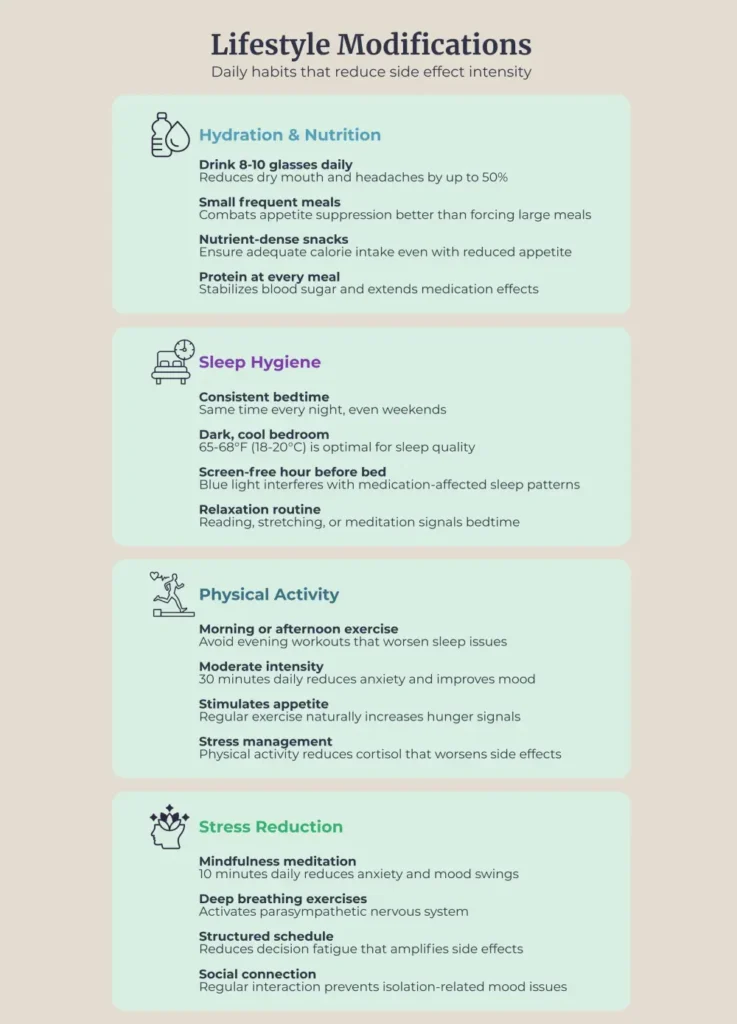 ADHD Medication Side Effects