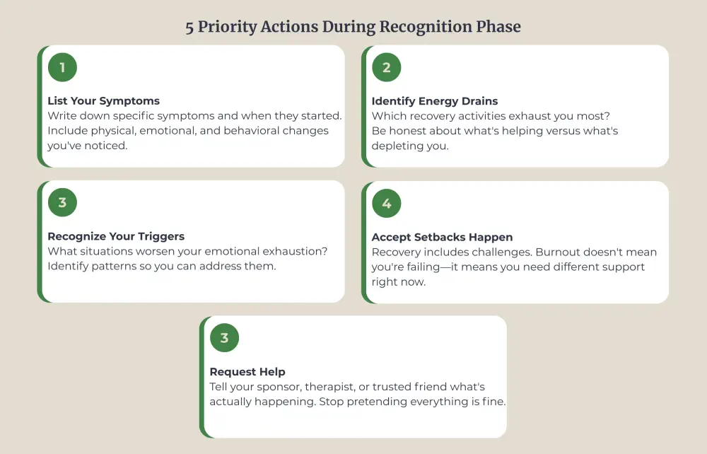 Five immediate steps to address burnout and request help.