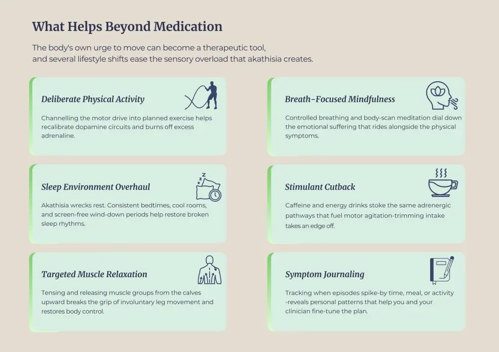 Akathisia treatment